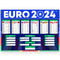 Euro 2024 Football Match Fixtures Poster Decoration - A3