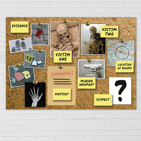 Murder Investigation Board Poster - A3