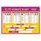 Women's World Rugby 2025 Fixtures Poster Decoration - A3
