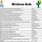 Mexican quiz