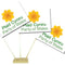 Plaid Cymru Paper Table Flags 15cm on 30cm Pole